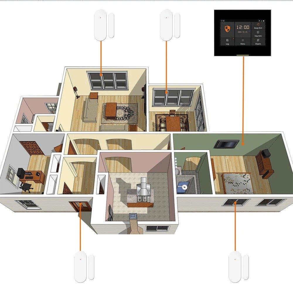 Sensor de apertura de puertas y ventanas